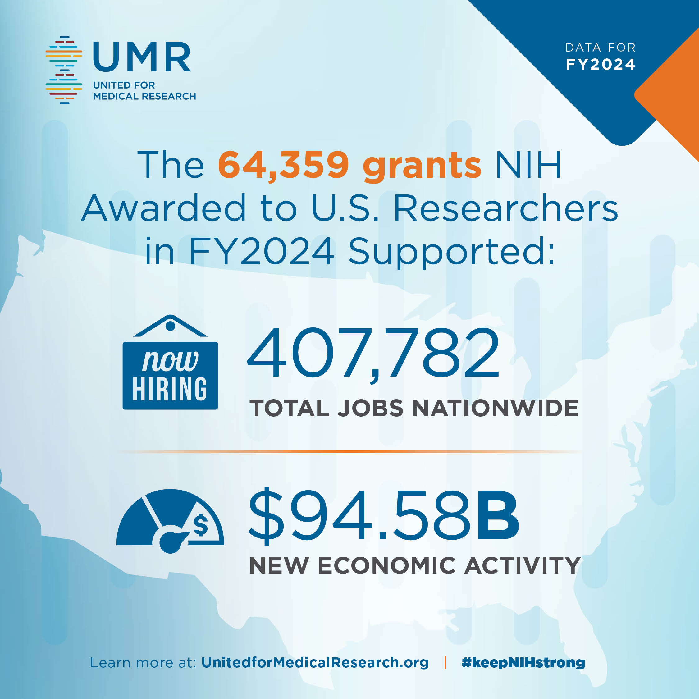 Graphic showing $2.56 return on every $1 invested in NIH grants