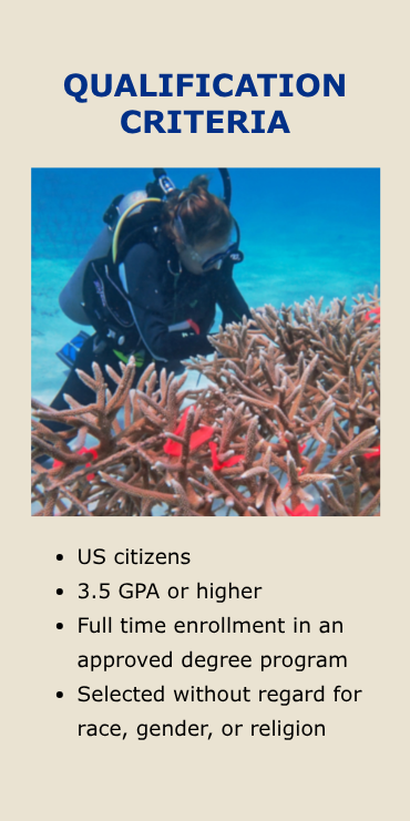 Qualification Criteria